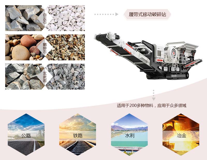 移動破碎設備物料圖 移動破碎設備物料圖